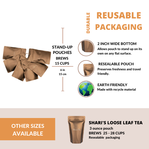 Reusable packaging of Shari's Tea