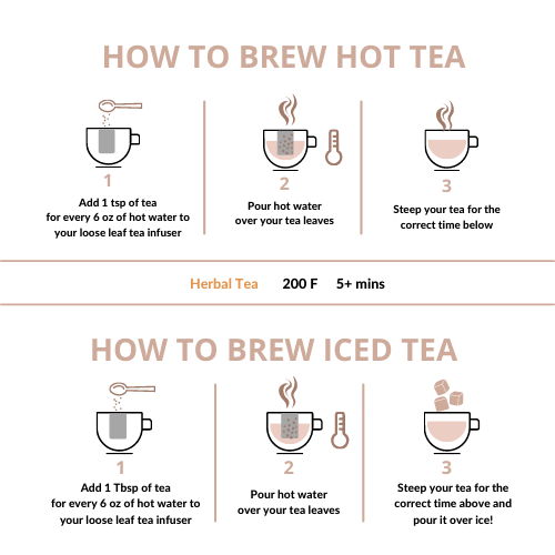 How to brew hot and iced tea for Herbal Tea with Shari's Tea